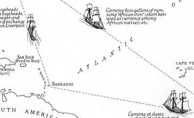 The Triangular Trade